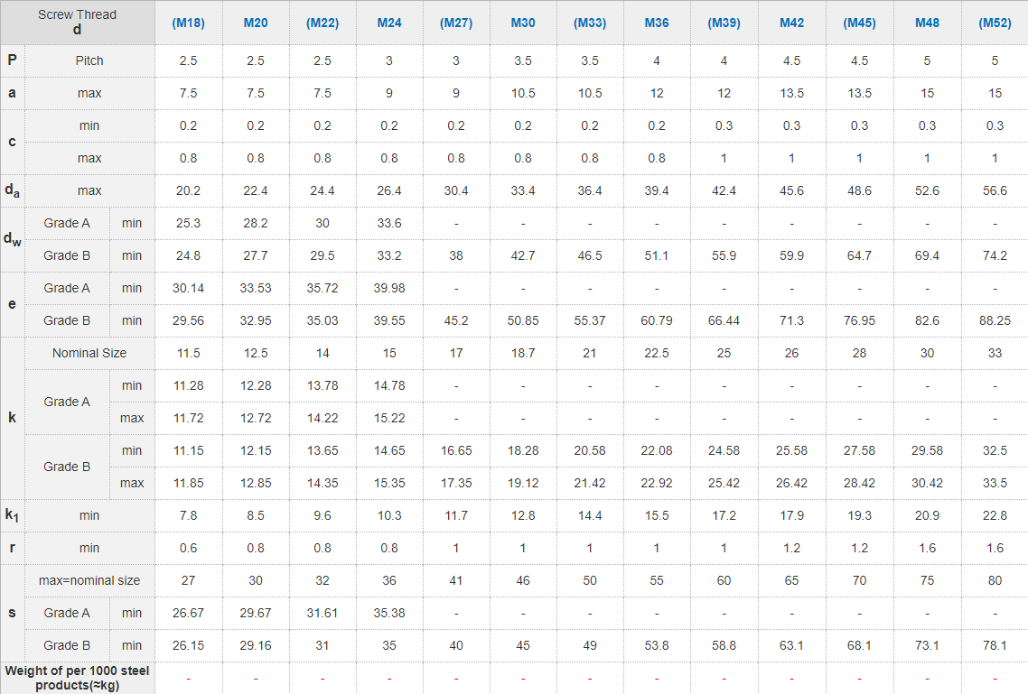 屏幕 截图 2022-11-24 161734