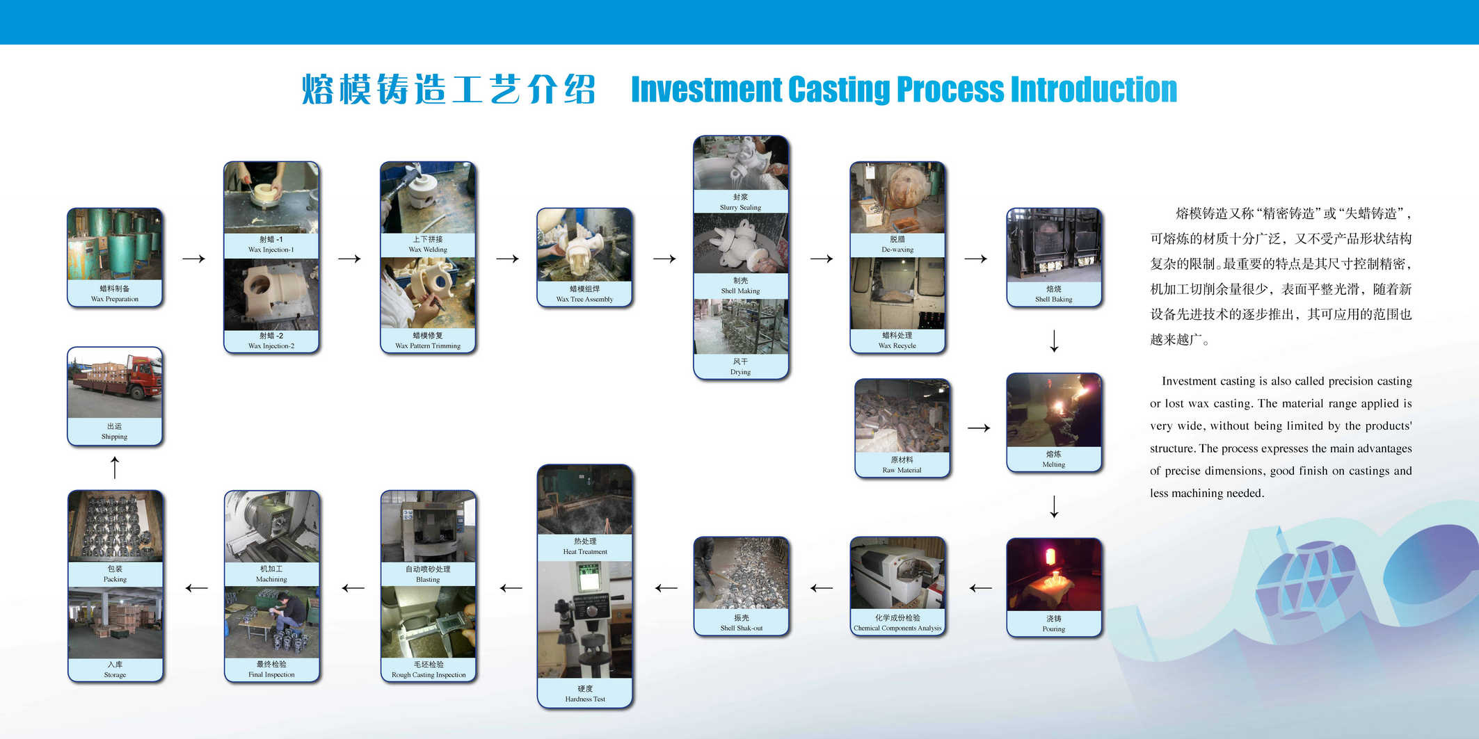 Joc-machinerisch-company-begrenzte (46) 